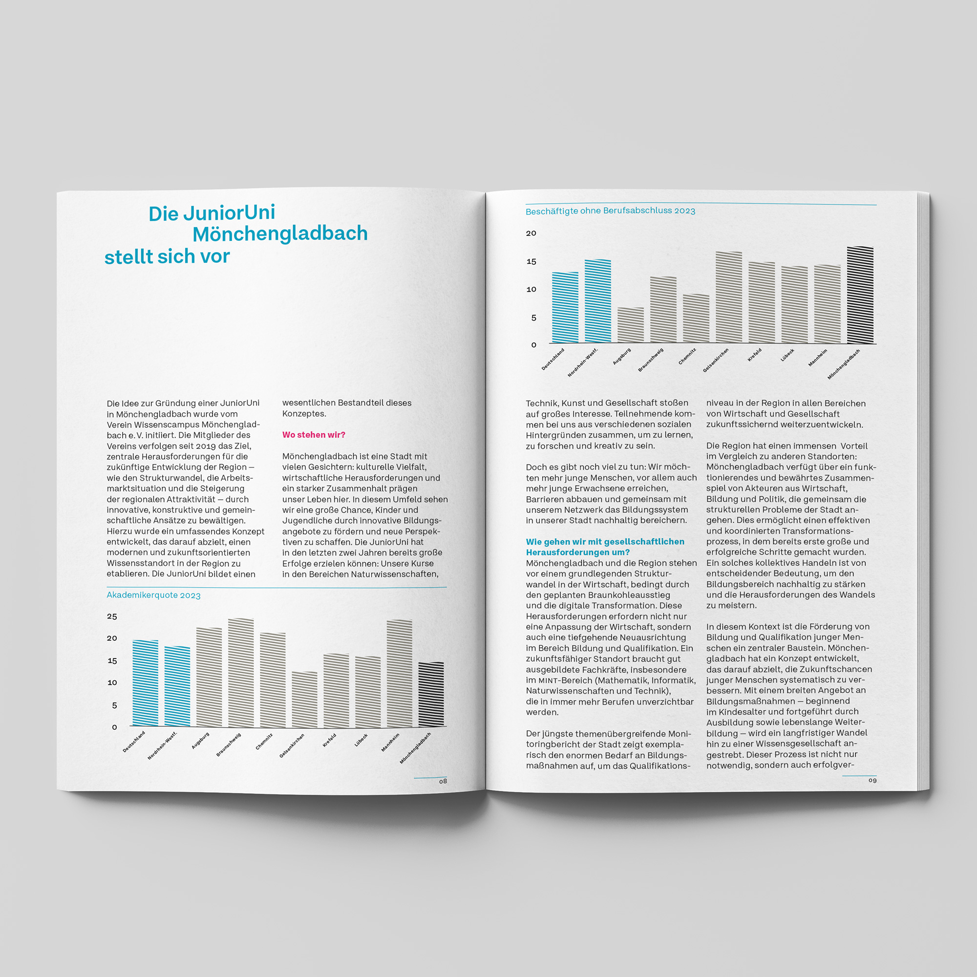 Innenansicht der Broschüre